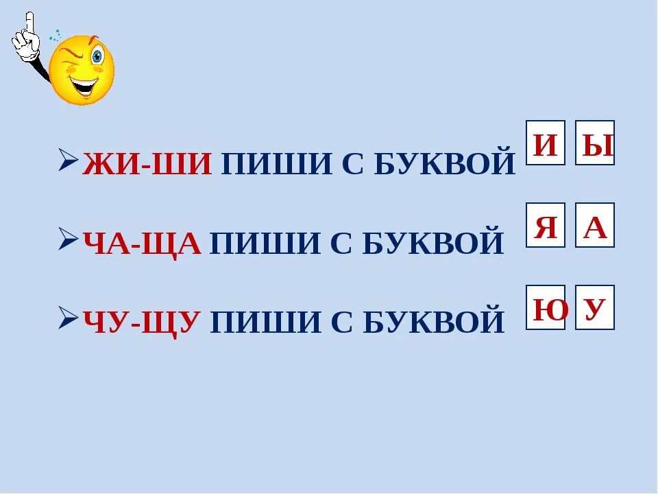 Слова на правила щу. Правило Чу ЩУ. Жи ши ча ща Чу ЩУ. Правило жи ши ча ща Чу ЩУ. Правописание ча ща.