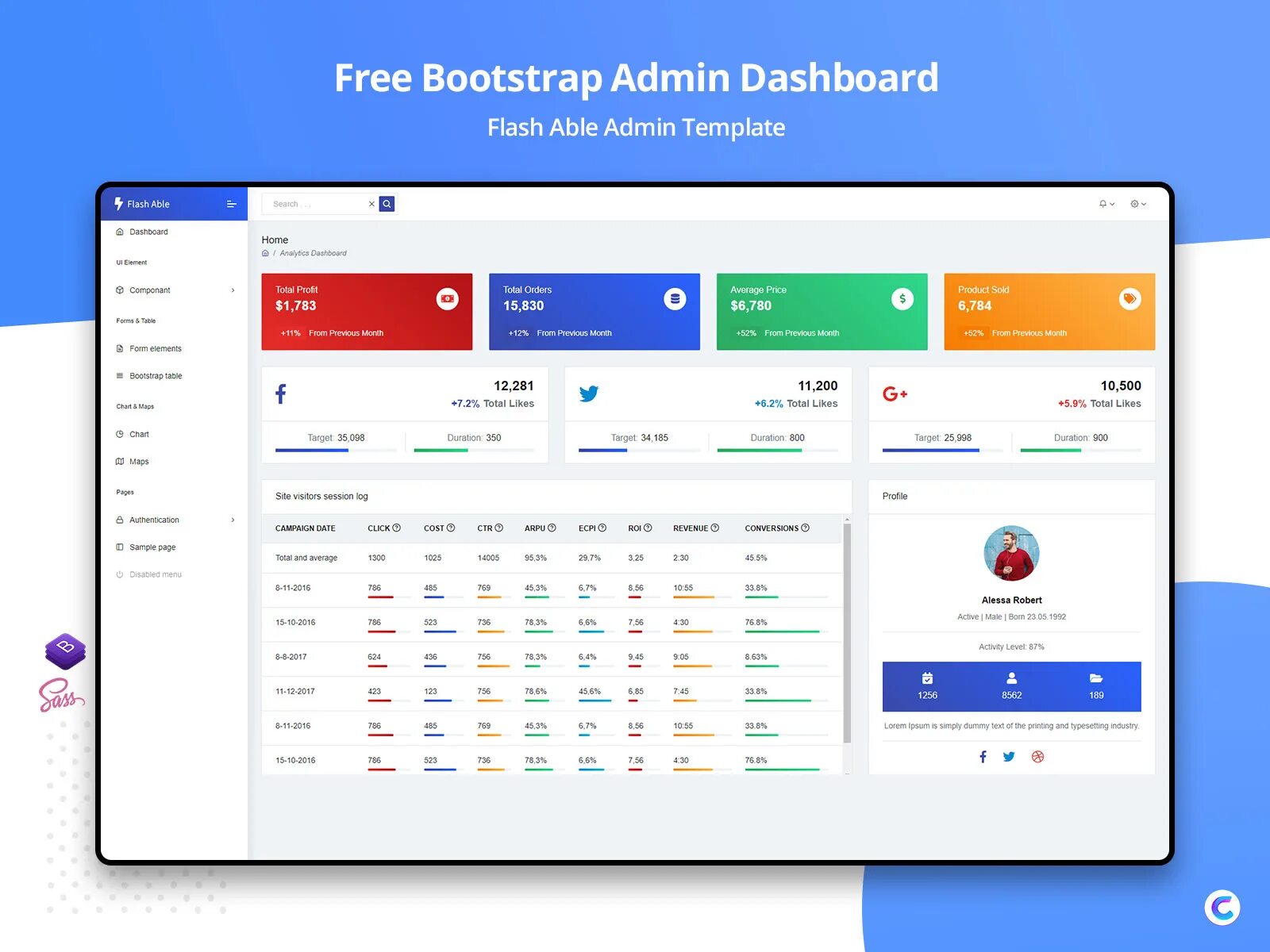 Bootstrap admin template. Bootstrap admin. admin dashboard template. bootstrap admin template free. bootstrap dashboard free.