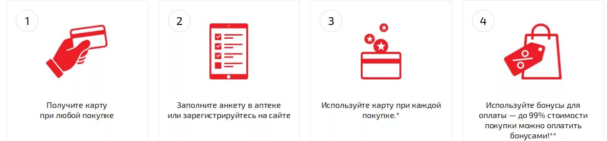 Зарегистрировать карту красного яра. Интимиссими активировать карту. Текст получения бонусной карты. Www.Intimissimi.ru/myintimissimi зарегистрировать карту. Авторусь зарегистрировать карту зарегистрировать бонусную.