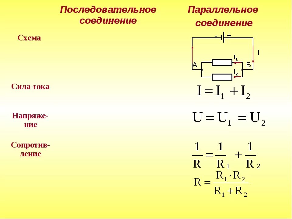 Тепловая мощность формула параллельное соединение. Последовательное соединение резисторов формула сопротивления. Схема направления тока последовательное соединение. Сила тока и напряжение при параллельном соединении.