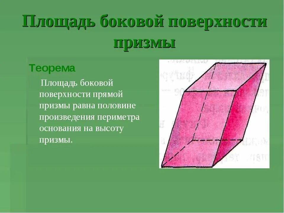 1 призма площадь боковой поверхности прямой призмы. Боковая поверхность Призмы. Площадь боковой поверхности прямой Призмы. Блюоуова поверхность Призмы. Поверхность прямой Призмы.