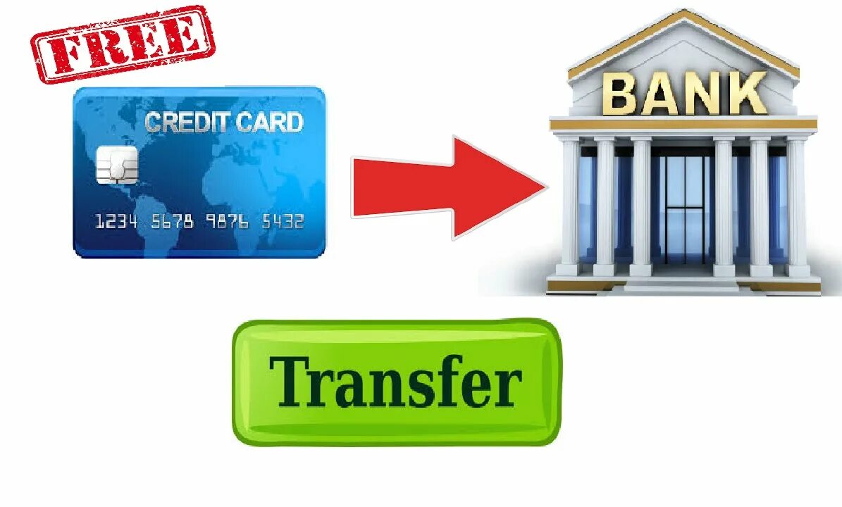 Bank money transfer. Bank transfer. Bank transfer Card. Transfer Bank account. Банк аккаунт.