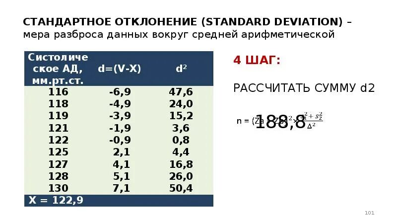 Как называется мера относительного разброса случайной. Меры разброса данных статистика. меры разброса случайной величины. разброс данных в статистике. меры рассеивания в статистике.