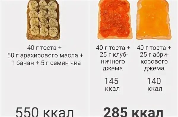 20 вредных