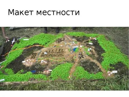Сделать макет карт