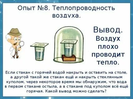 Воздух теплопроводность плохая или хорошая