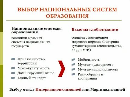 Национальная система качество данных