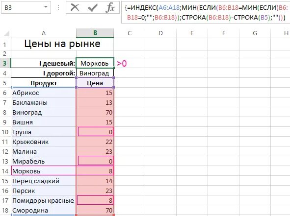 Выборка данных из таблицы excel. Таблица значений excel. минимум в эксель. условие выбора в экселе. таблица в exel максимальное число.
