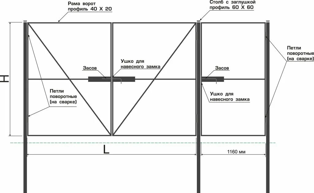 Размер профильной трубы для забора. Чертеж калитки из профильной трубы 60 60. Каркас ворот из профиля 40х20 чертежи. Распашные ворота чертеж на 4.5 метра. Ворота распашные стальные с калиткой габариты.