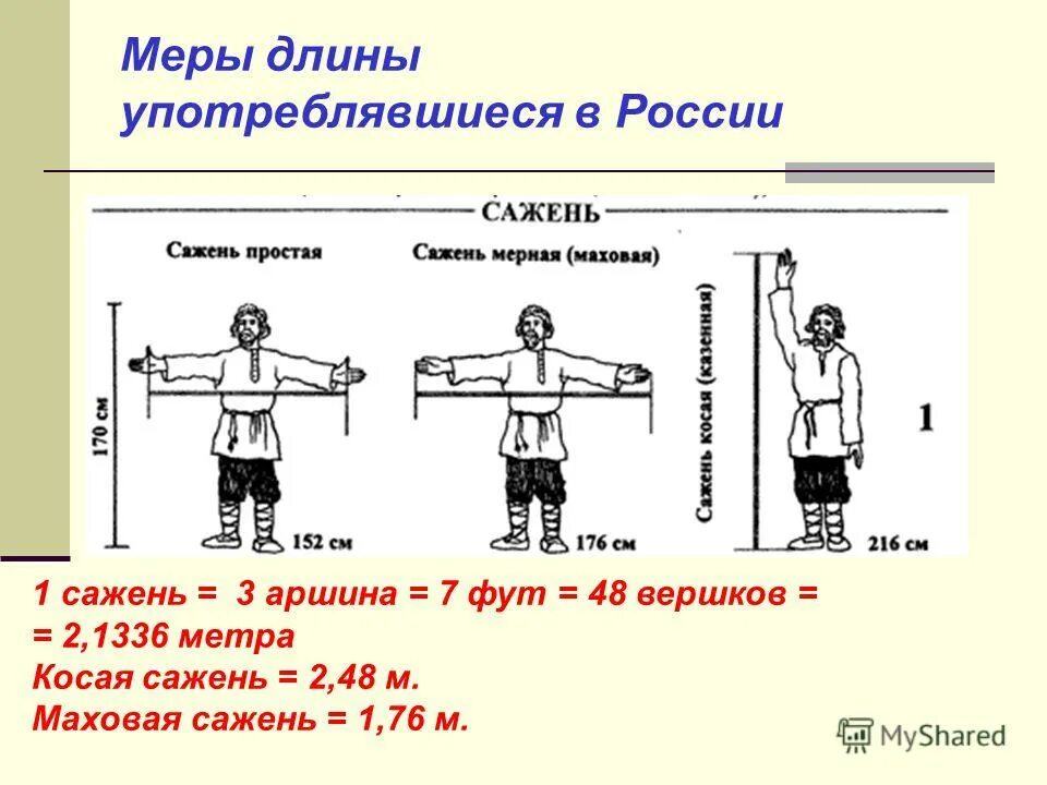 Сколько см в длину человек. Меры длины локоть аршин сажень. мера длины 1 сажень 3 аршина. единица длины сажень. мера измерения 1 сажень это сколько.