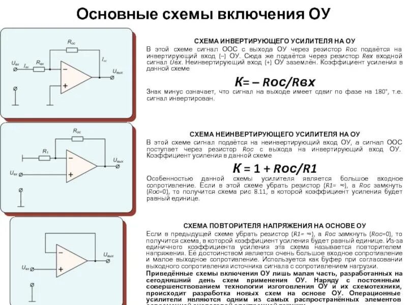 Выходное напряжение операционного усилителя. Инвертирующая схема включения операционного усилителя. входные цепи операционного усилителя. неинвертирующий операционный усилитель. неинвертирующий операционный усилитель схема.