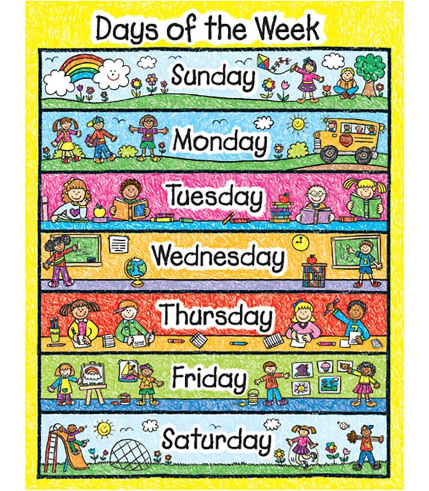 Week month. Days of the week дни недели. Days of the week плакат. Days of the week для детей. Календарь на английском для детей.