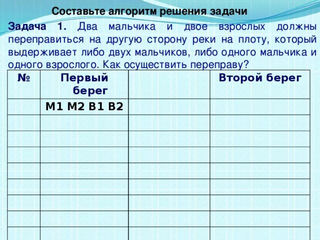 Задания переправа. Два мальчика и двое взрослых должны переправиться на другую сторону. Задачи на переправы. Алгоритм решения задачи переправа. Задачи на переправы с решением.