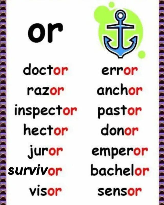 Er правила чтения. Буквосочетание ir er ur в английском языке. Чтение ur в английском языке. Ir чтение в английском. Английские слова на er.