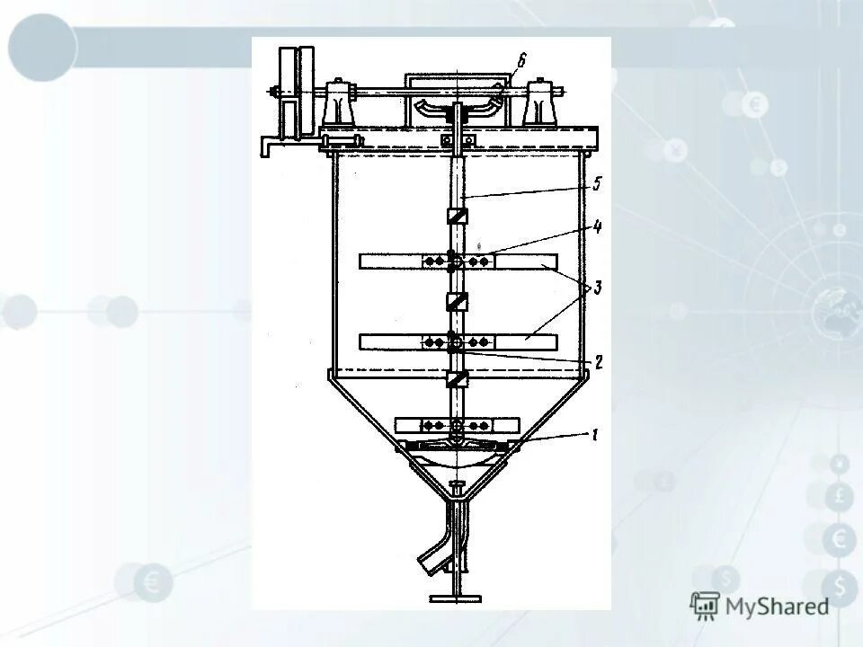 Интенсивное перемешивание раствора. Смеситель для перемешивания цементного раствор рисунок. Критериальные зависимости механического перемешивания. Интенсивность перемешивания. Турбулентное движение жидкости.