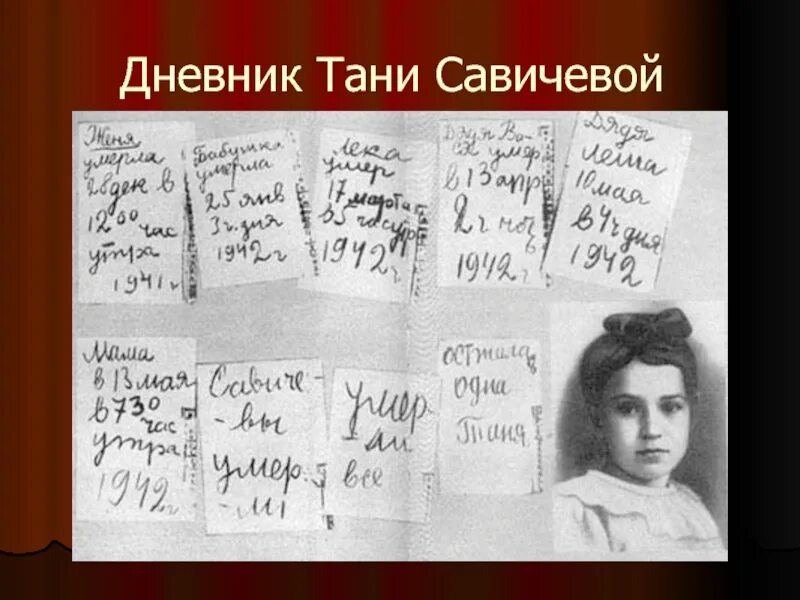 Стоя тани савичевой. Таня Савичева портрет. Дневник Тани Савичевой. Портрет Тани Савичевой.