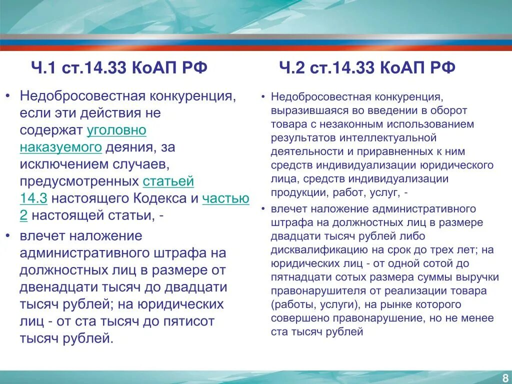 Ст 14.33 КОАП РФ. КОАП ст 33. 33 Статья КОАП. Недобросовестная конкуренция КОАП.