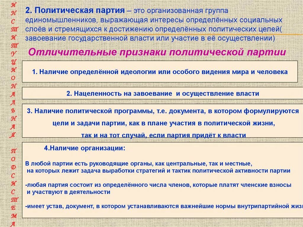 Цель любой партии. Политическая партия это организованная группа единомышленников. Отличительные черты политической партии. Партии выражают интересы. Политическая партия выражает интересы определенных социальных слоев.