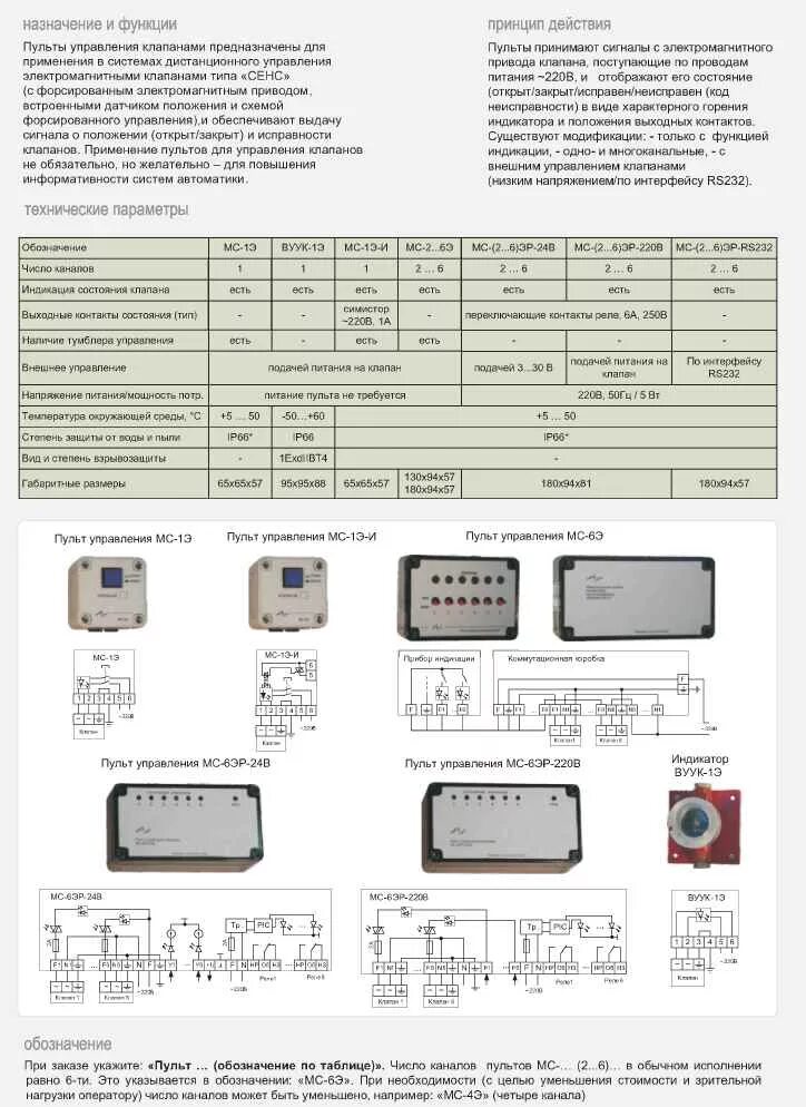 Клапан мс. Пульт управления МС-6э. Пульт управления клапанами МС 6эр 220в. Пульт управления МС-6эр-220в. Пульт управления для контроллера МС6.1.