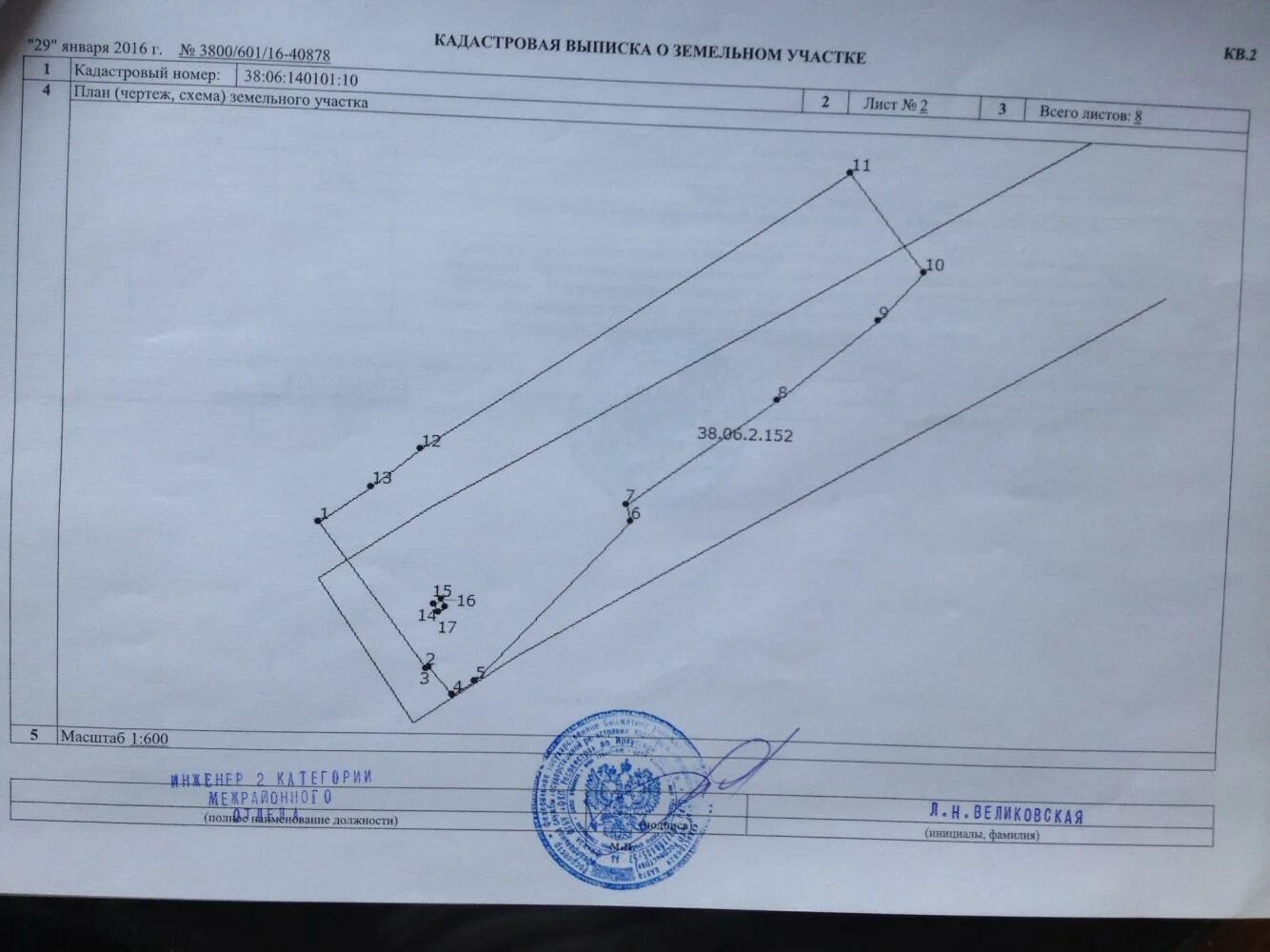 Постановление 160 с изменениями