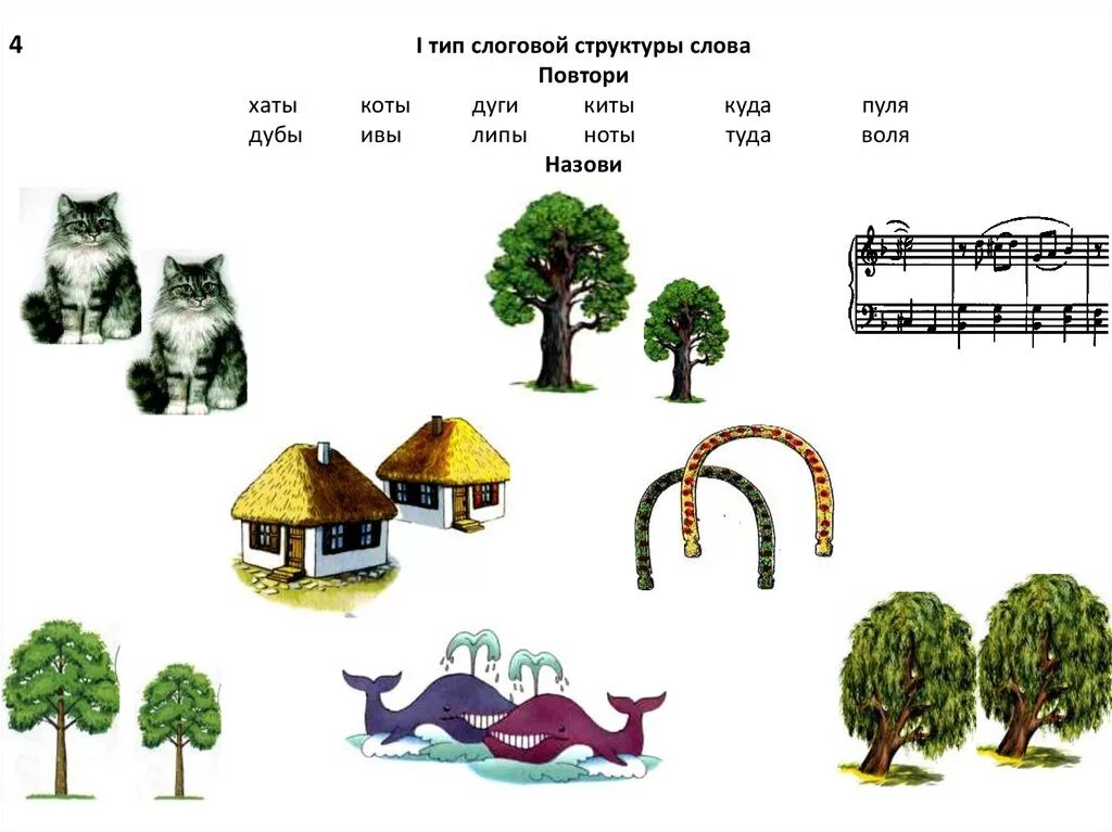 Повторение первых слов. Слоговая структура 1-4 Тип. Глаголы 1 типа слоговой структуры. Четверушкина 1 Тип слоговой структуры. Слоговая структура 1 Тип слоговой структуры слова.