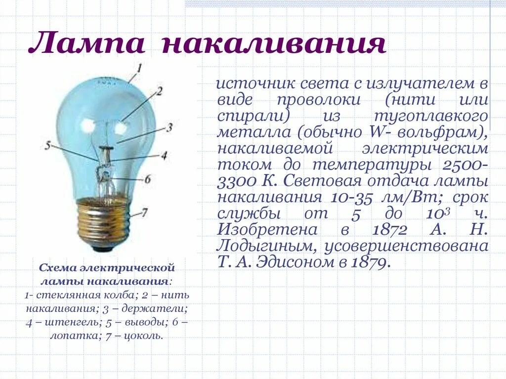 Почему медь не используют для ламп накаливания. Температура нагрева лампы накаливания 60 Вт. Лампа накаливания вольфрамовая нить схема. Температура нити лампы накаливания 60 ватт. Толщина нити накаливания в лампах.