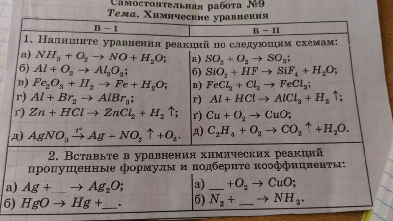 Самостоятельная работа по химии 8 класс реакции