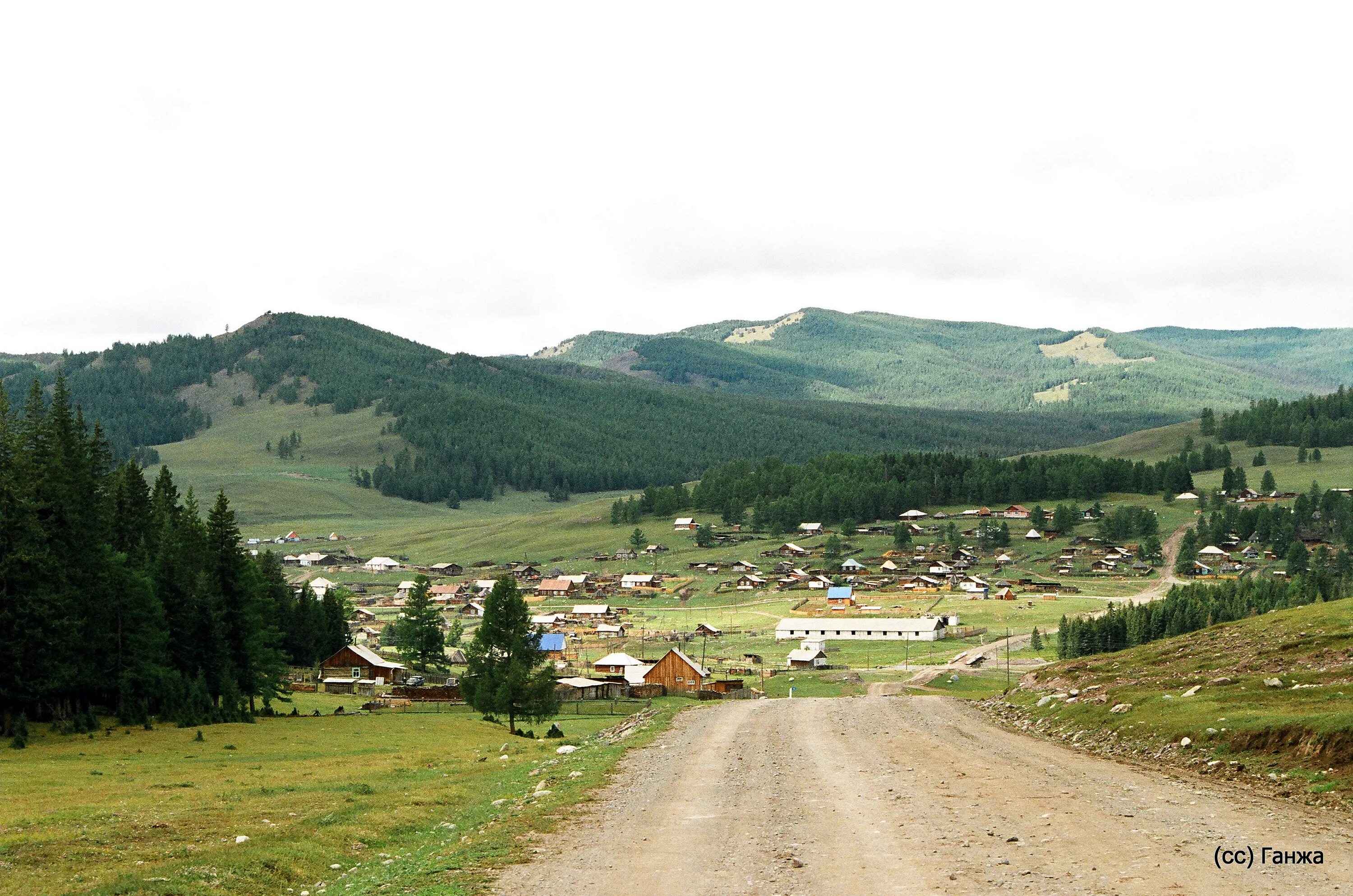 Погода балыктуюль
