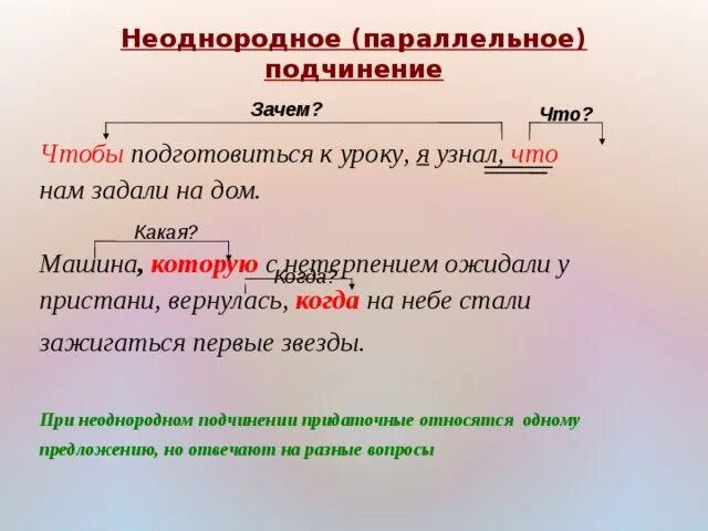 Неоднородное параллельное подчинение. Параллельное неоднородное подчинение придаточных. Предложения с параллельным подчинением. Предложение с параллельным неоднородным подчинением.