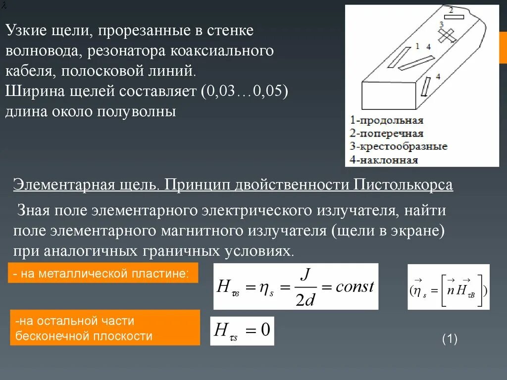 Количество трещина. Щели в волноводе. Элементарная щель. Поперечная и продольная щель волновода. Продольные щели в волноводе.