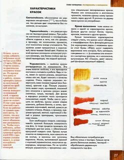 Характеристика красителей