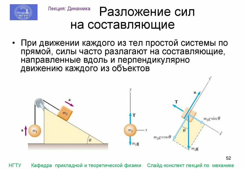 Составляющая вектора. Разложение силы на 2 составляющие. Разложение силы на две составляющие. Разложение силы на две составляющие техническая механика. Векторная составляющая.