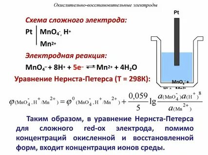 Реакция электролиза раствора нитрата серебра