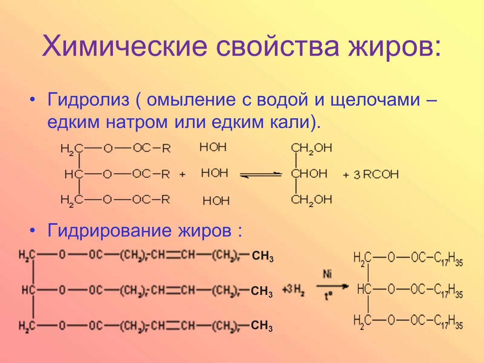 Химические свойства жиров гидрирование жиров. Химические свойства жиров гидрирование. Химические свойства жиров гидролиз. Химические свойства жиров в химии гидролиз. Щелочной гидролиз глюкозы