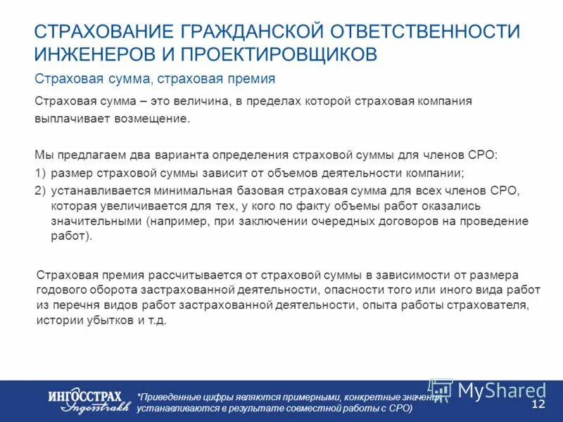 Страхование коэффициент ответственности. Страхование ответственности по договору. Пример страховой ответственности. Страховая сумма по договору. Лимит ответственности в страховании это.