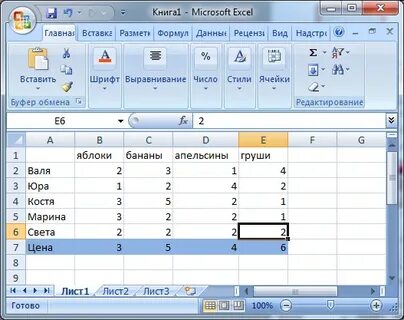 Символы в ячейках excel