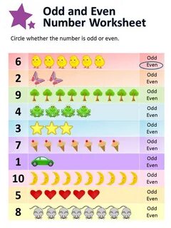 Is even number