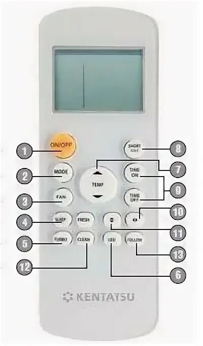 Управление кондиционером kentatsu с пульта. Пульт для кондиционера kentatsu kic51c. Пульт для кондиционера kentatsu модель kic-111h. Управление кондиционером kentatsu с пульта. Kentatsu пульт управления 105n.