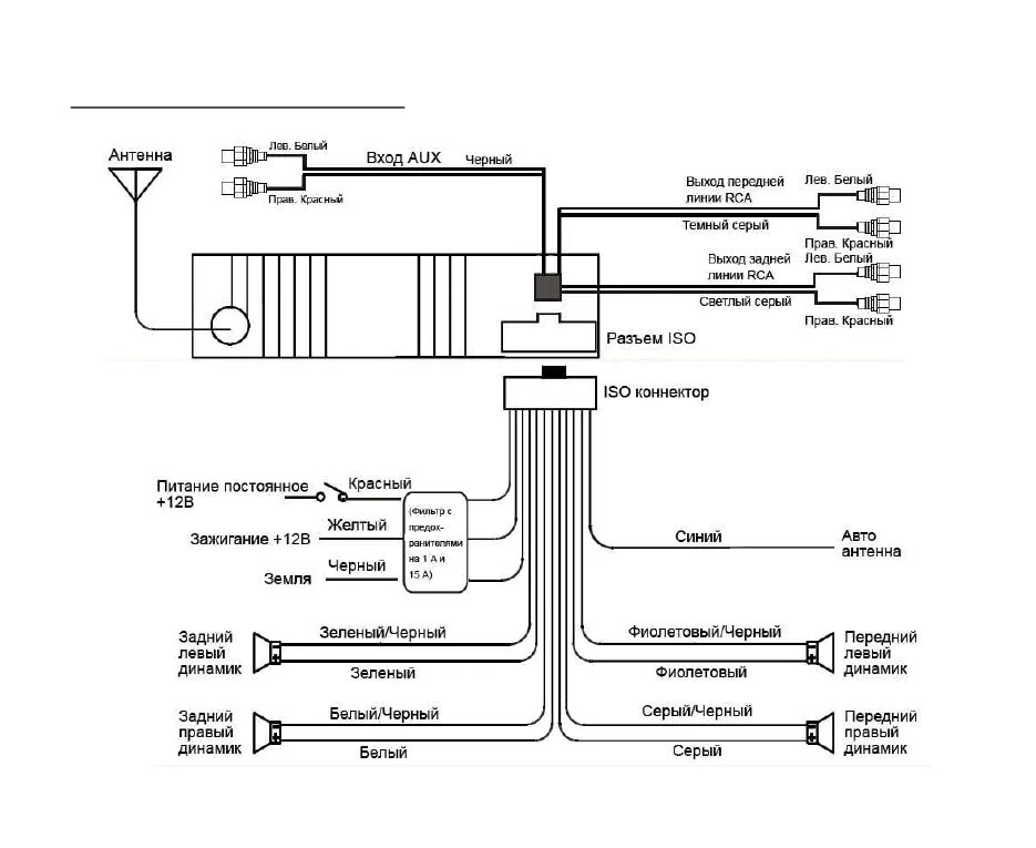 Схема соединения магнитолы Hyundai. Схема подключения динамиков к автомагнитоле. Схема подключения автомагнитолы сват. Схема подключения автомобильной магнитолы.
