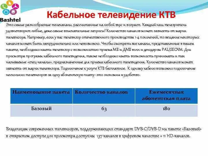 Инта программа кабельного