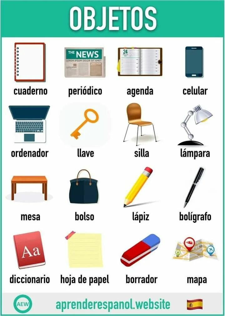 Clothes vocabulary spanish. Расписание дня на испанском. Антонимы в испанском языке. Vocabulario a1. Baralo genis vocabularies.