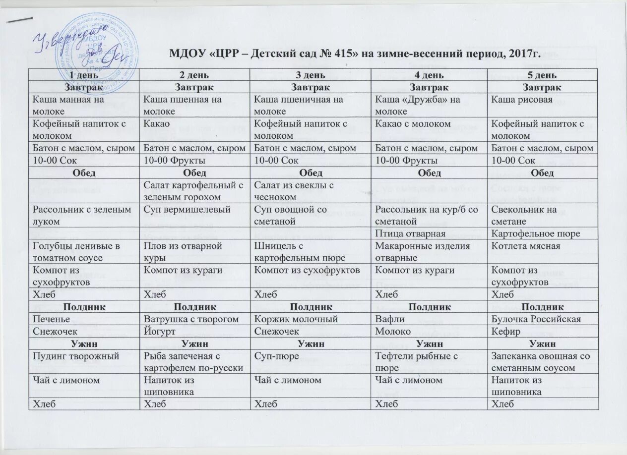 10 дневное меню новый санпин. Меню для детского сада по новому САНПИН. Примерное меню по санпину в детском саду. Меню для детского сада по новому САНПИН 2023 год. Примерное меню детского сада младшей группы.