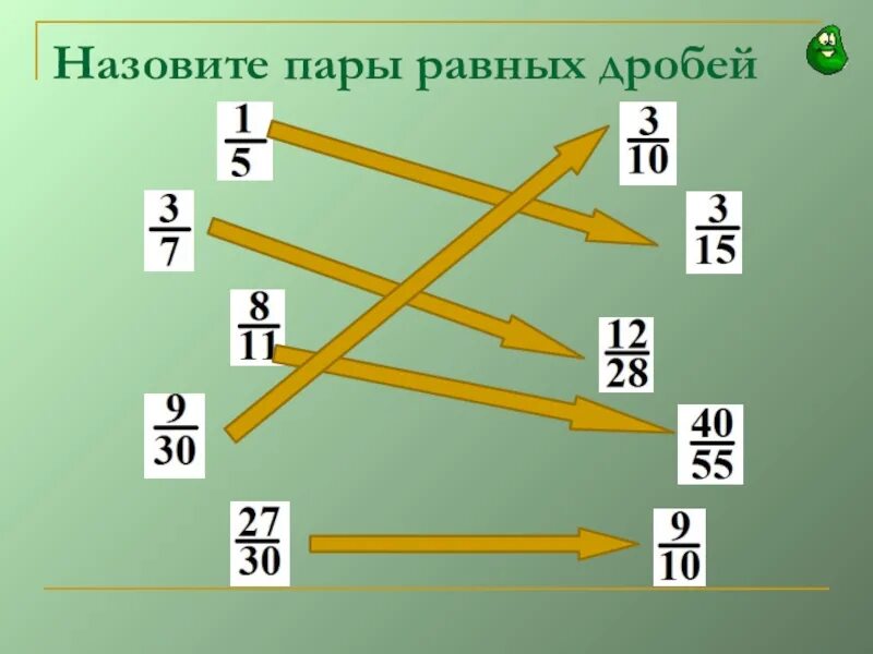 Три дроби равных 5 6