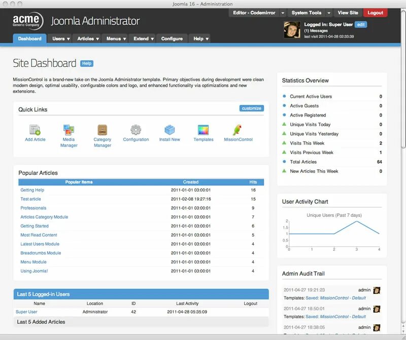 Joomla 4 templates. Joomla админ. joomla административная панель 3.9. интерфейс joomla 5. admin tools for joomla!.