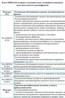 43.21 оквэд расшифровка