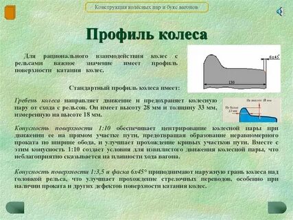 Упругие элементы вагона