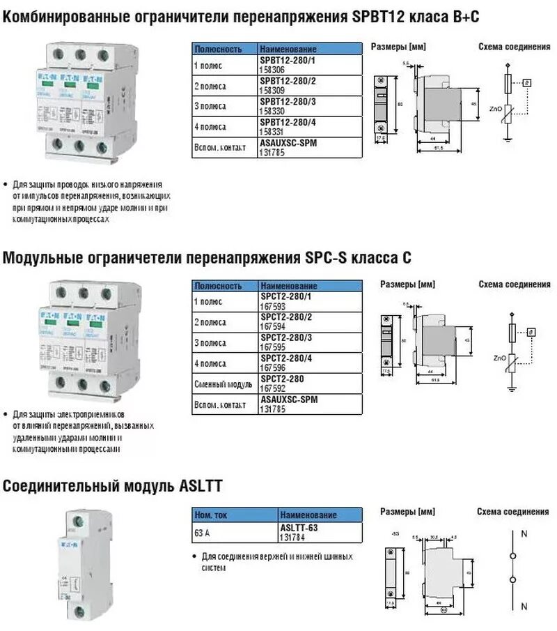 Работа опн. Схема включения ограничителя импульсных напряжений. Ограничитель импульсных напряжений схема подключения на 220. Ограничитель импульсных напряжений схема подключения. Оин1ограничитель импульсных напряжений схема подключения.