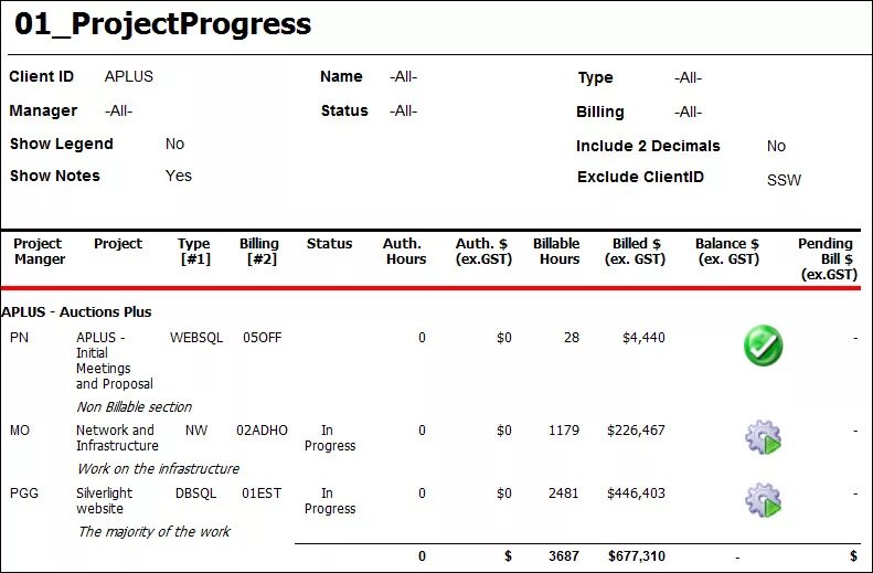 Progress Project. Progress Report. Progress Report Dec 2022. Progress Report for parents Sample. Progress reporting