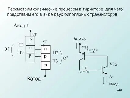 Характеристики физических процессов