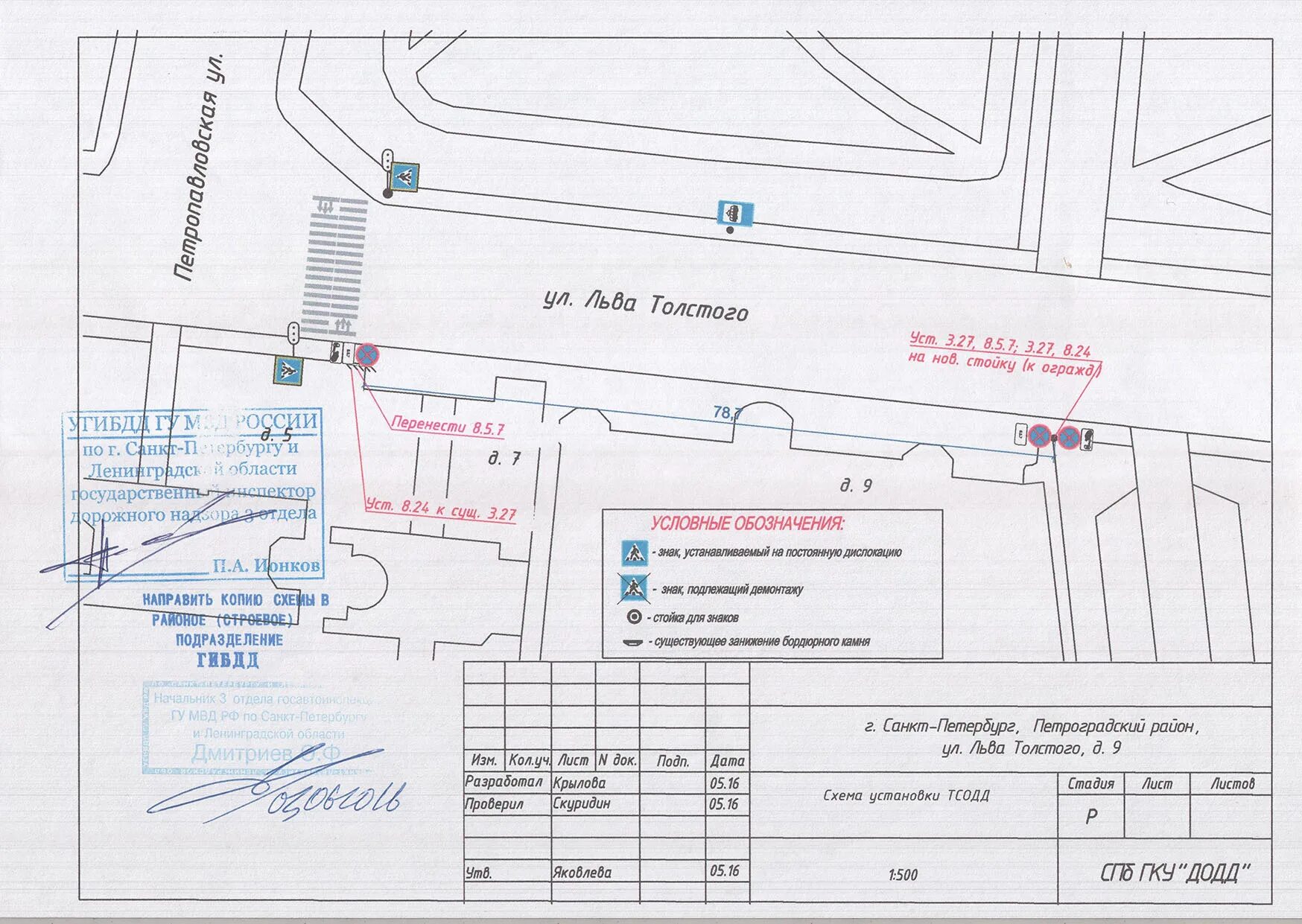 Дирекция по организации дорожного движения санкт-петербурга. Дирекция по организации дорожного движения санкт-петербурга. Дирекция дорожного движения спб. Шумовые полосы на схемах организации дорожного движения. Спб гку.